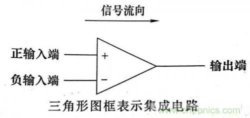 了解這些電路圖規則，一文教你看懂電路圖