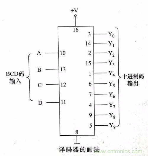 了解這些電路圖規則，一文教你看懂電路圖