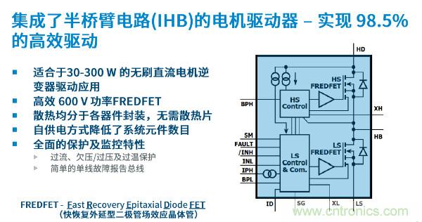 無刷電機IPM模塊存在哪些問題？高效逆變器驅動IC將取而代之？