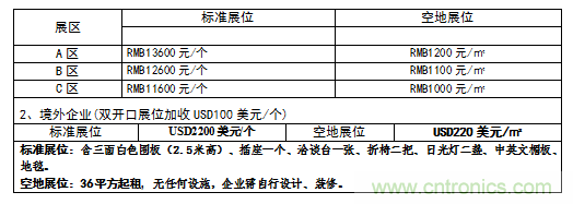 2019中國國際儲(chǔ)能、清潔能源博覽會(huì)邀請(qǐng)函