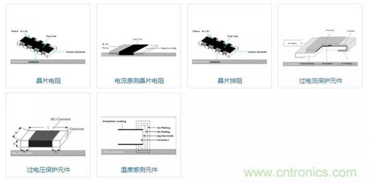 唯樣成為大毅授權(quán)代理商！