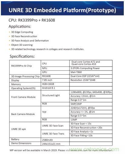 基于瑞芯微RK3399Pro+RK1608,盎銳科技發(fā)布一體化3D智能視覺開發(fā)平臺
