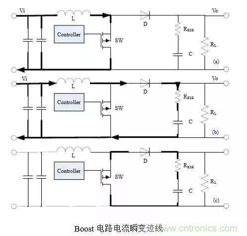 開關(guān)電源該如何配置合適的電感？