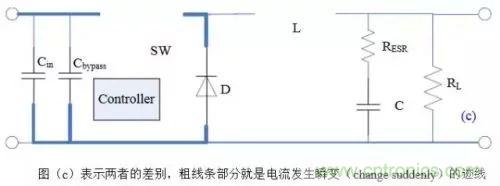 開關(guān)電源該如何配置合適的電感？