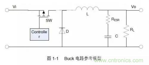 開關(guān)電源該如何配置合適的電感？