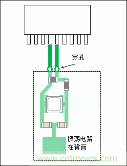 使用晶體諧振器需注意哪些要點(diǎn)? 使用晶體諧振器需注意哪些要點(diǎn)?