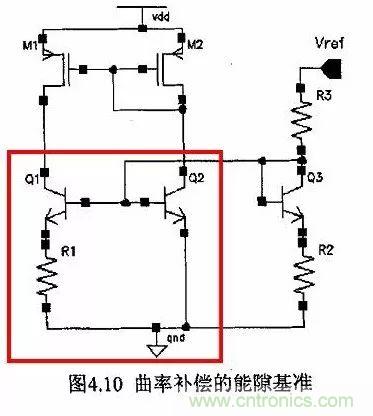 開關電源IC內部電路解析！
