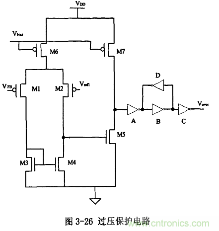 開關電源IC內部電路解析！