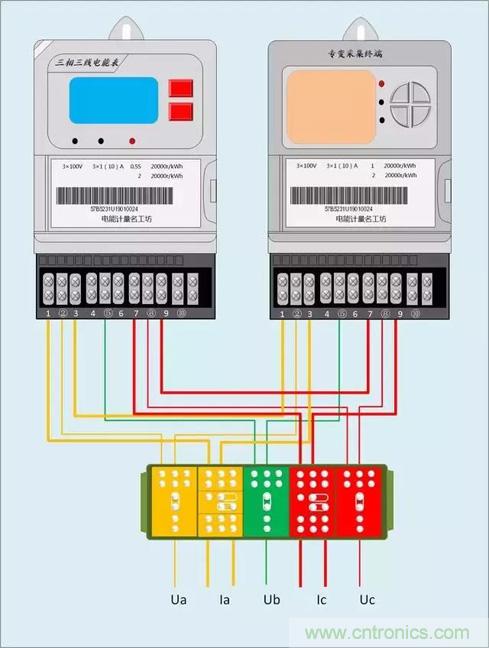 解說互感器、電能表的接線示意圖及原理 解說互感器、電能表的接線示意圖及原理
