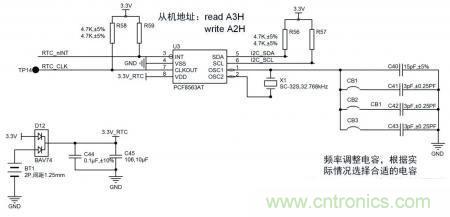 如何設計RTC電路？
