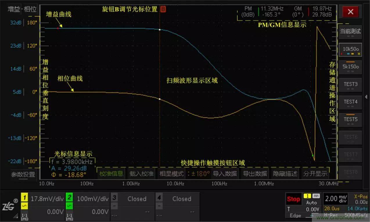 不只是一臺(tái)示波器！電源分析插件你真的會(huì)用了嗎？