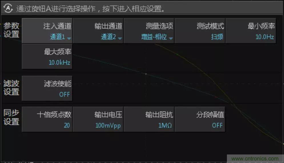 不只是一臺(tái)示波器！電源分析插件你真的會(huì)用了嗎？