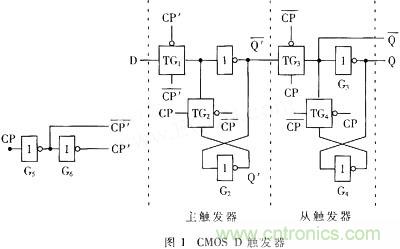 CMOS觸發(fā)器的結構與工作原理 CMOS觸發(fā)器的結構與工作原理