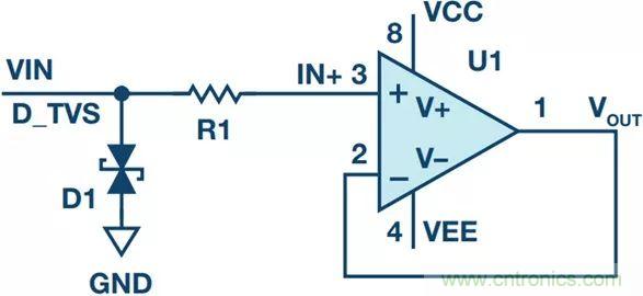 當電子元件性能下降，如何保護您的模擬前端？