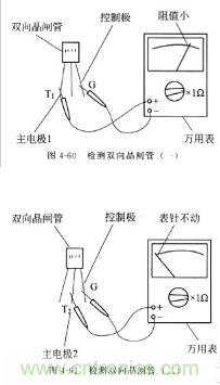 三大檢測晶閘管方法分析,你都會嗎? 三大檢測晶閘管方法分析,你都會嗎?