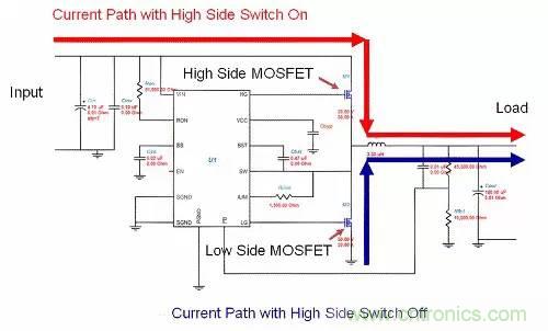 如何為開關電源選擇合適的MOSFET？