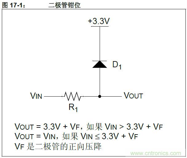 收藏！5V轉(zhuǎn)3.3V電平的19種方法技巧