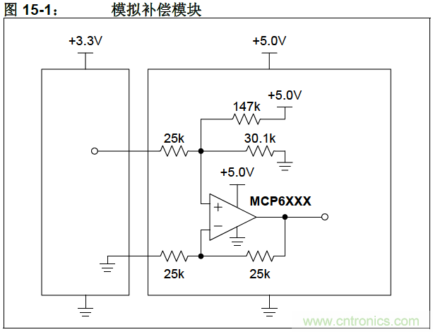 收藏！5V轉(zhuǎn)3.3V電平的19種方法技巧