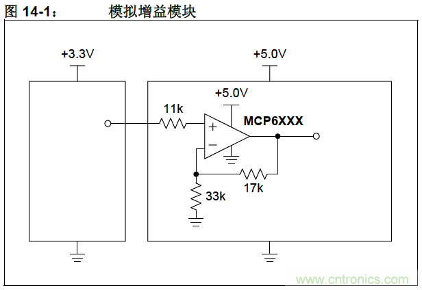 收藏！5V轉(zhuǎn)3.3V電平的19種方法技巧
