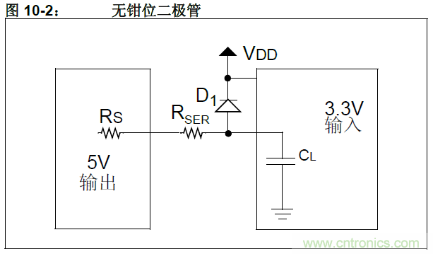 收藏！5V轉(zhuǎn)3.3V電平的19種方法技巧