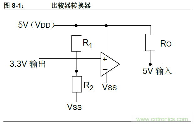 收藏！5V轉(zhuǎn)3.3V電平的19種方法技巧