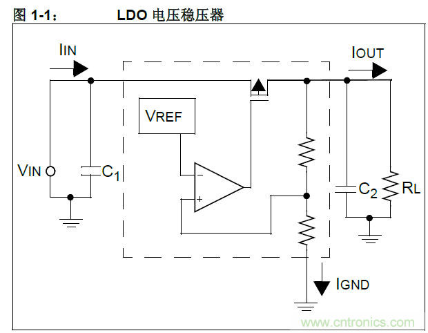 收藏！5V轉(zhuǎn)3.3V電平的19種方法技巧