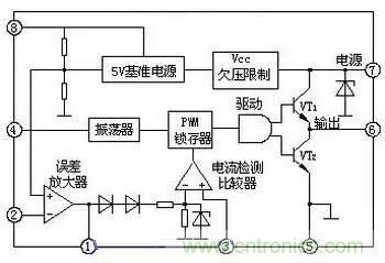 電源基礎(chǔ)電路圖集錦,工程師必備寶典!