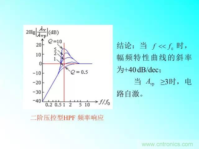 濾波電路大全，收藏以備不時之需！