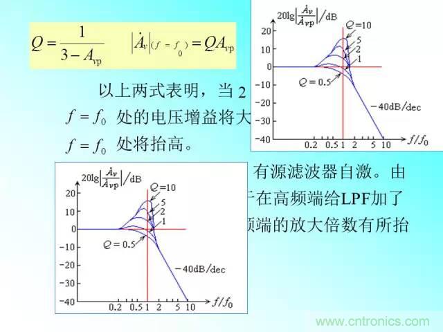 濾波電路大全，收藏以備不時之需！