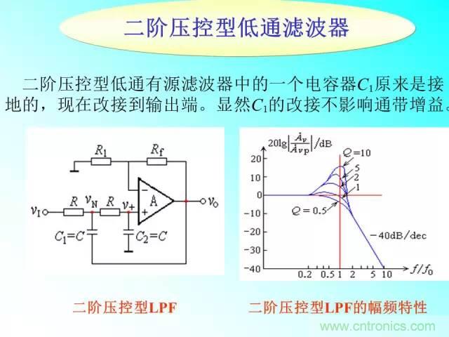 濾波電路大全，收藏以備不時之需！