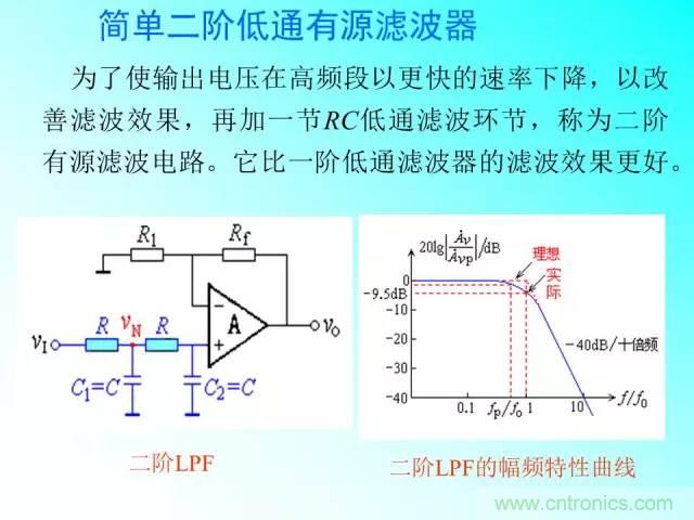 濾波電路大全，收藏以備不時之需！