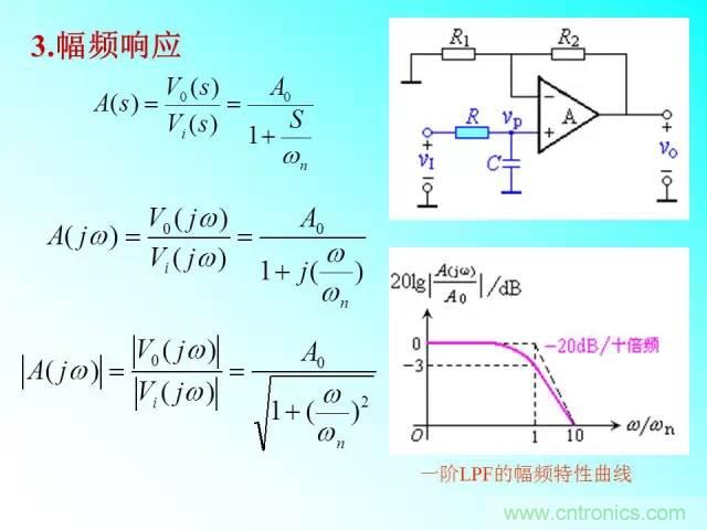 濾波電路大全，收藏以備不時之需！