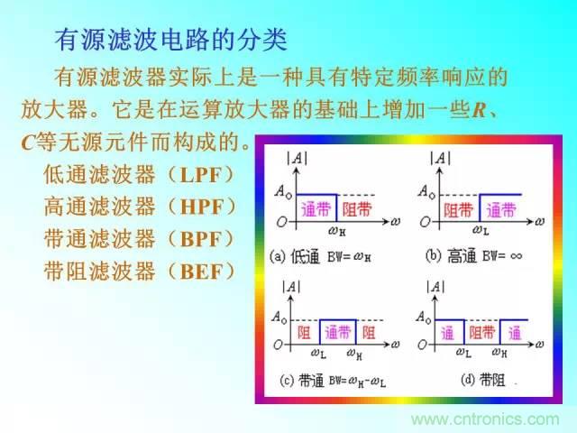 濾波電路大全，收藏以備不時之需！
