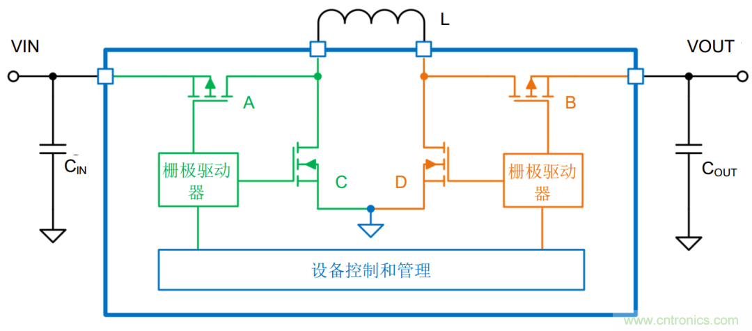 降壓-升壓轉(zhuǎn)換器能否成為任何DC/DC電壓轉(zhuǎn)換的通用工具？