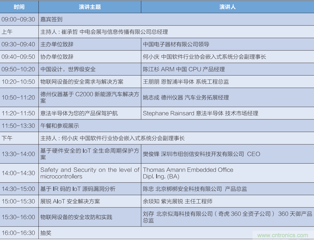 匯集電子信息產業(yè)發(fā)展熱點,第94屆中國電子展盛大開幕