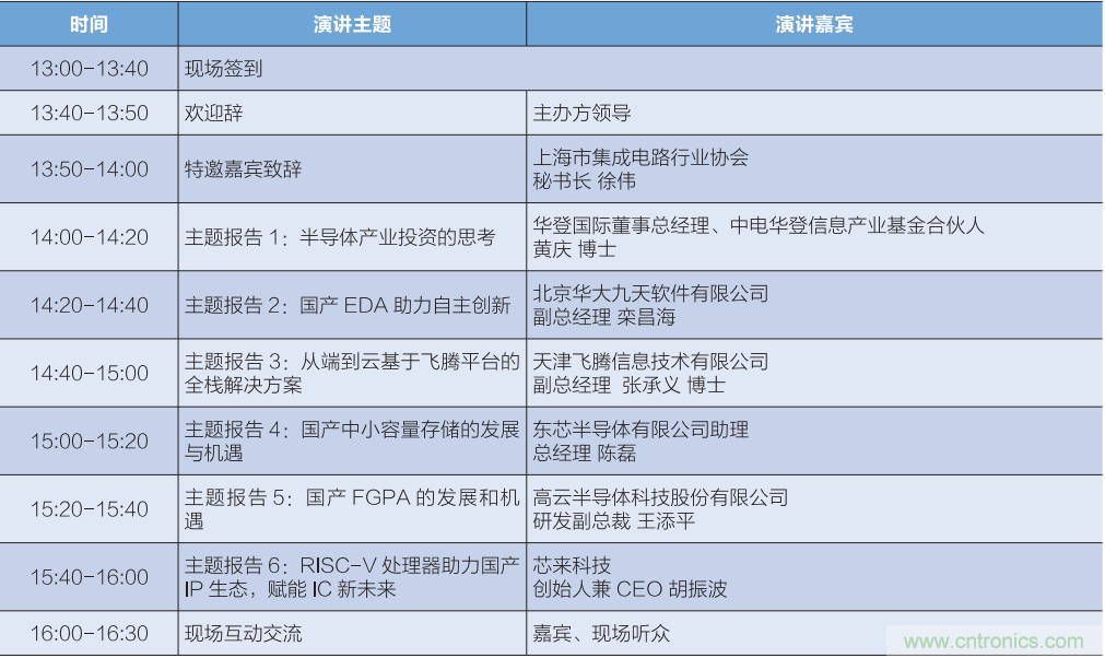 匯集電子信息產業(yè)發(fā)展熱點,第94屆中國電子展盛大開幕