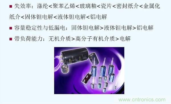 元器件應(yīng)用可靠性如何保證，都要學(xué)習(xí)航天經(jīng)驗(yàn)嗎？