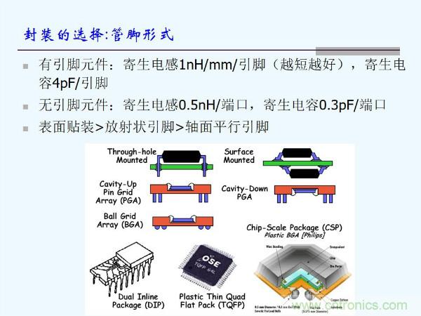 元器件應(yīng)用可靠性如何保證，都要學(xué)習(xí)航天經(jīng)驗(yàn)嗎？