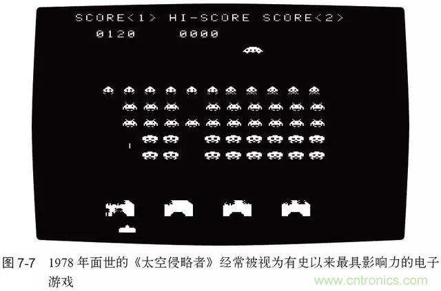 終于找到了一篇文章!通俗地講解計算機(jī)工作原理