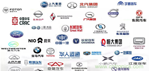 發(fā)言&參會(huì)嘉賓陣容公布!匯聚200+激光雷達(dá)廠商、整車廠的汽車激光雷達(dá)前瞻技術(shù)盛會(huì)! 發(fā)言&參會(huì)嘉賓陣容公布!匯聚200+激光雷達(dá)廠商、整車廠的汽車激光雷達(dá)前瞻技術(shù)盛會(huì)!