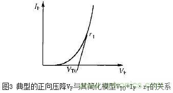 二極管的電容效應(yīng)、等效電路及開(kāi)關(guān)特性