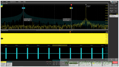 【基礎篇】示波器上的頻域分析利器 ，Spectrum View測試分析
