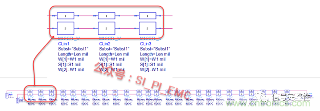 高速PCB設計時，保護地線要還是不要？
