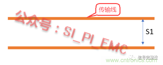 高速PCB設計時，保護地線要還是不要？
