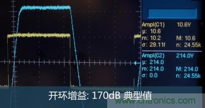 從220V高性能精密運算放大器入手，正確了解高壓運放的應用