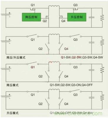 降壓、升壓、LDO，這么多電源拓撲該如何選？