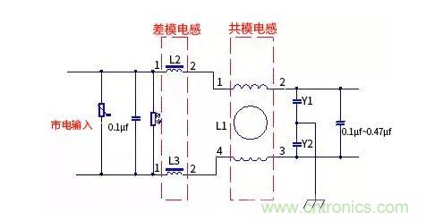 如何識別共模電感和差模電感?其實(shí)很簡單 如何識別共模電感和差模電感?其實(shí)很簡單