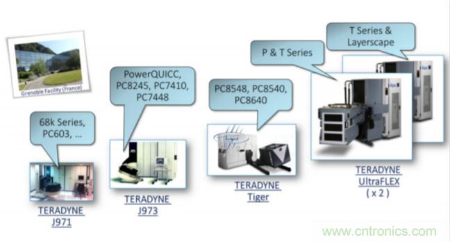 http://www.freschetta.cn/art/artinfo/id/80037448