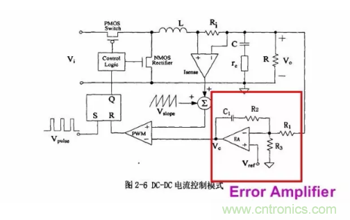 一文了解IC內部結構?。ǜ綀D剖析開關電源IC）