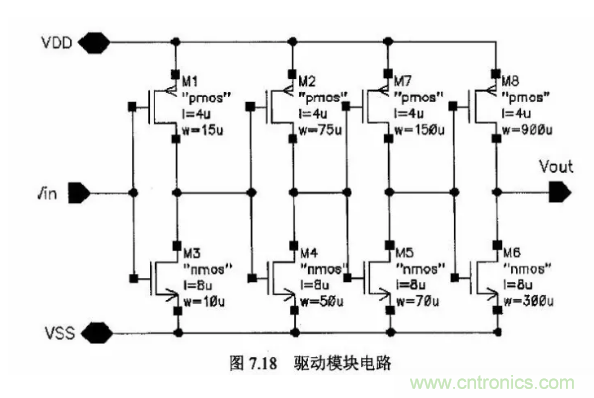一文了解IC內部結構?。ǜ綀D剖析開關電源IC）